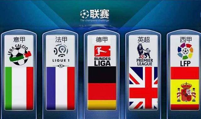 質疑過你的